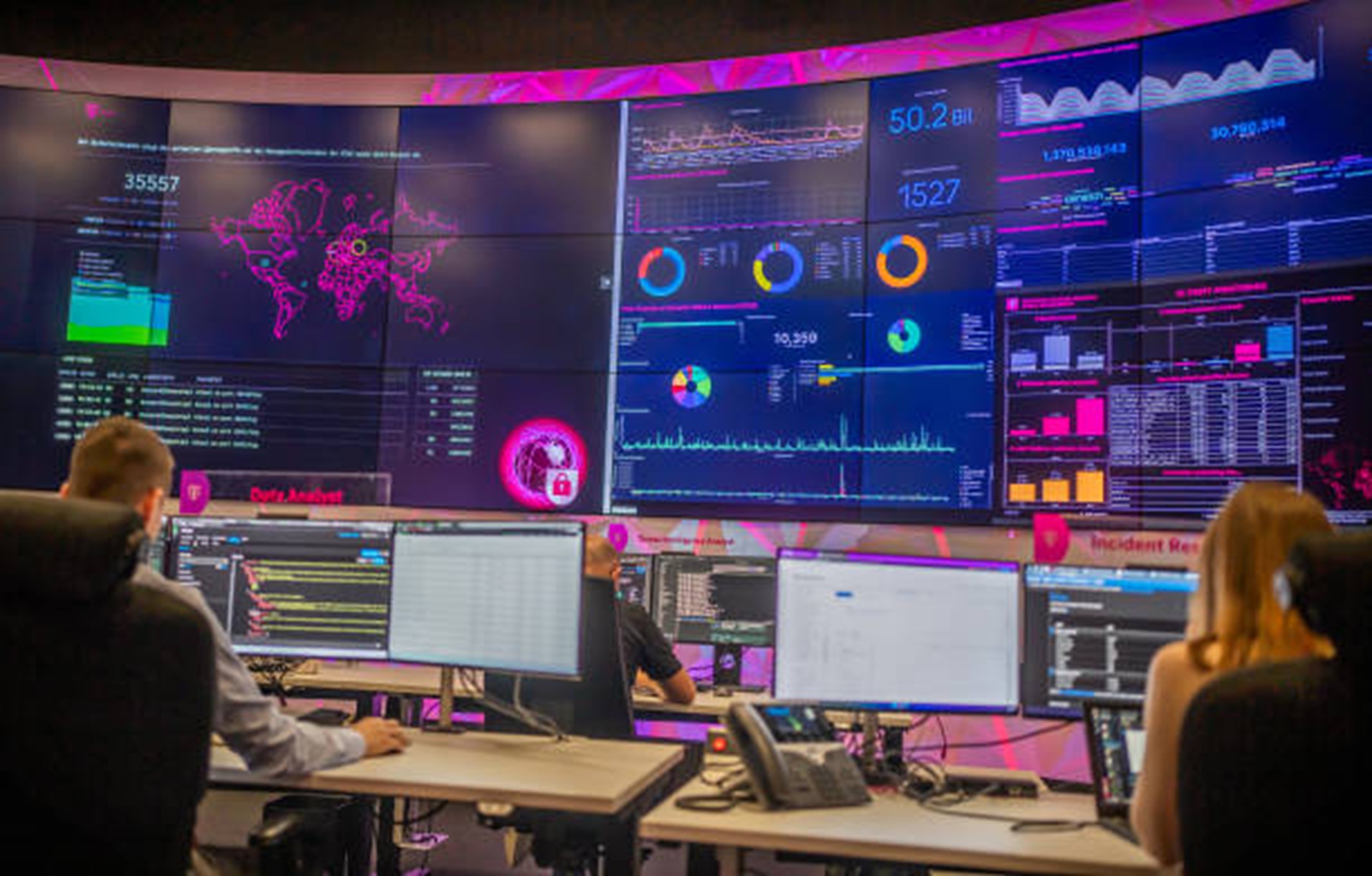 Network Monitoring for Iraq Retail Teams That Need Faster Peak Hour Troubleshooting