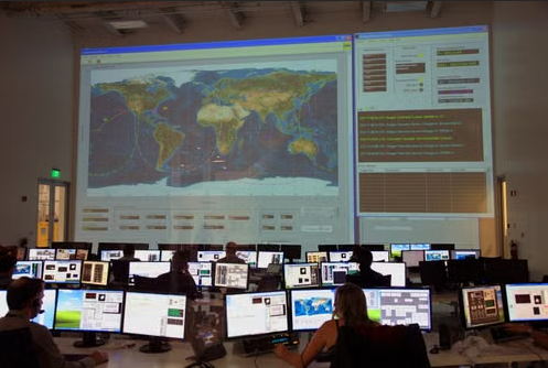 Network Monitoring